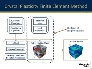 4
Crystal Plasticity Finite Element Method
CPFEM Results
Polycrystalline MeshUMAT
Material
Input
Mesh
Generator
Loading Conditions
Boundary Conditions
Abaqus/Standard
Kinematic
Equations
Constitutive
Equations
The focus of
this presentation
 