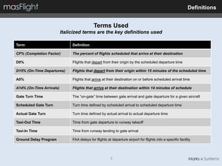 Definitions


                                             Terms Used
                          Italicized terms are the key definitions used

Term                           Definition

CF% (Completion Factor)        The percent of flights scheduled that arrive at their destination

D0%                            Flights that depart from their origin by the scheduled departure time

D15% (On-Time Departures)      Flights that depart from their origin within 15 minutes of the scheduled time

A0%                            Flights that arrive at their destination on or before scheduled arrival time

A14% (On-Time Arrivals)        Flights that arrive at their destination within 14 minutes of schedule

Gate Turn Time                 The “on-gate” time between gate arrival and gate departure for a given aircraft

Scheduled Gate Turn            Turn time defined by scheduled arrival to scheduled departure time

Actual Gate Turn               Turn time defined by actual arrival to actual departure time

Taxi-Out Time                  Time from gate departure to runway takeoff

Taxi-In Time                   Time from runway landing to gate arrival

Ground Delay Program           FAA delays for flights at departure airport for flights into a specific facility




                                                        5
 