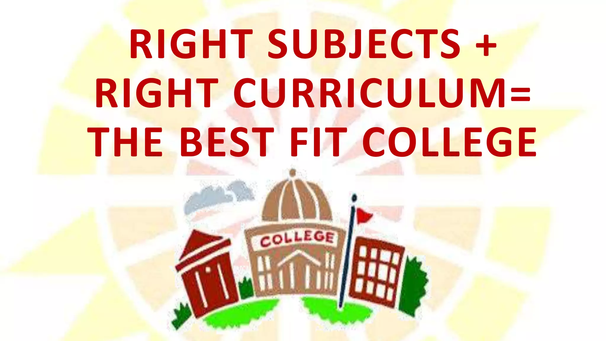 RIGHT SUBJECTS +
RIGHT CURRICULUM=
THE BEST FIT COLLEGE
 