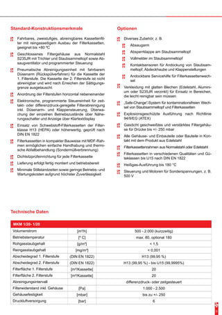 Technische Daten 
MKM 1/20- 1/20 
Volumenstrom [m³/h] 500 - 2.000 (kurzzeitig) 
Betriebstemperatur [º C] max. 80, optional 180 
Rohgasstaubgehalt [g/m³] < 1,5 
Reingasstaubgehalt [mg/m³] < 0,001 
Abscheidegrad 1. Filterstufe (DIN EN 1822) H13 (99,95 %) 
Abscheidegrad 2. Filterstufe (DIN EN 1822) H13 (99,95 %) - bis U15 (99,9995%) 
Filterfläche 1. Filterstufe [m²/Kassette] 20 
Filterfläche 2. Filterstufe [m²/Kassette] 20 
Abreinigungsintervall differenzdruck- oder zeitgesteuert 
Filterwiderstand inkl. Gehäuse [Pa] 1.000 - 2.500 
Gehäusefestigkeit [mbar] bis zu +/- 250 
Druckluftversorgung [bar] 6 
9 
Optionen 
-- Diverses Zubehör, z. B. 
-- Absaugarm 
-- Absperrklappe am Staubsammeltopf 
-- Vollmelder im Staubsammeltopf 
-- Kontaktsensoren für Andockung von Staubsam-meltopf, 
Abdeckhaube und Klappenstellungen 
-- Andockbare Servicehilfe für Filterkassettenwech-sel 
-- Verkleidung mit glatten Blechen (Edelstahl, Alumini-um 
oder S235JR verzinkt) für Einsatz in Bereichen, 
die leicht reinigbar sein müssen 
-- „Safe-Change“-System für kontaminationsfreien Wech-sel 
von Staubsammeltopf und Filterkassetten 
-- Explosionsgeschützte Ausführung nach Richtlinie 
94/9/EG (ATEX) 
-- Gasdicht geschweißtes und verstärktes Filtergehäu-se 
für Drücke bis +/- 250 mbar 
-- Alle Gehäuse- und Einbauteile oder Bauteile in Kon-takt 
mit dem Produkt aus Edelstahl 
-- Filterkassettenrahmen aus Normalstahl oder Edelstahl 
-- Filterkassetten in verschiedenen Qualitäten und Gü-teklassen 
bis U15 nach DIN EN 1822 
-- Heißgas-Ausführung bis 180 °C 
-- Steuerung und Motoren für Sonderspannungen, z. B. 
500 V 
Standard-Konstruktionsmerkmale 
-- Fahrbares, zweistufiges, abreinigbares Kassettenfil-ter 
mit reingasseitigem Ausbau der Filterkassetten, 
geeignet bis +80 ºC 
-- Geschlossenes Filtergehäuse aus Normalstahl 
S235JR mit Trichter und Staubsammeltopf sowie Ab-saugventilator 
und programmierter Steuerung 
-- Pneumatische Abreinigungseinheit mit fahrbarem 
Düsenarm (Rückspülverfahren) für die Kassette der 
1. Filterstufe. Die Kassette der 2. Filterstufe ist nicht 
abreinigbar und wird nach Erreichen der Sättigungs-grenze 
ausgetauscht. 
-- Anordnung der Filterstufen horizontal nebeneinander 
-- Elektronische, programmierte Steuereinheit für zeit-takt- 
oder differenzdruck-geregelte Filterabreinigung 
inkl. Düsenarm- und Klappensteuerung, Überwa-chung 
der einzelnen Betriebszustände über Nähe-rungsschalter 
und Anzeige über Klartextdisplay 
-- Einsatz von Schwebstoff-Filterkassetten der Filter-klasse 
H13 (HEPA) oder höherwertig, geprüft nach 
DIN EN 1822 
-- Filterkassetten in kompakter Bauweise mit MDF-Rah-men 
ermöglichen einfache Handhabung und thermi-sche 
Abfallbehandlung (Sondermüllverbrennung) 
-- Dichtsitzprüfeinrichtung für jede Filterkassette 
-- Lieferung erfolgt fertig montiert und betriebsbereit 
-- Minimale Stillstandzeiten sowie geringe Betriebs- und 
Wartungskosten aufgrund höchster Zuverlässigkeit 
 
