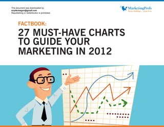 27 MUST-HAVE CHARTS
TO GUIDE YOUR
MARKETING IN 2012
FACTBOOK:
This document was downloaded by:
snyderwagon@gmail.com
Republishing or redistribution is prohibited.
 