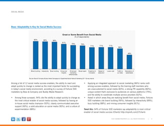 9©2012 MARKETINGPROFS LLC • ALL RIGHTS RESERVED
SOCIAL MEDIA
Booz: Adaptability Is Key for Social Media Success
Among a list of 12 social media success enablers, the ability to react and
adapt quickly to change is ranked as the most important factor for succeeding
in today’s social media environment, according to a survey of Fortune 500
marketers by Booz & Company and Buddy Media Research:
•	 Among those surveyed, 94% cite the ability to adapt quickly to change as
the most critical enabler of social media success, followed by having an
in-house social media champion (93%), clearly communicated executive
support (90%), a solid education on social media (90%), and a culture of
experimentation (88%).
•	 Applying an integrated approach to social marketing (86%) ranks sixth
among success enablers, followed by the training staff members who
are unaccustomed to social media (83%), a strong PR capability (80%),
unique content that’s exclusive to audiences on various platforms (79%),
and the ability to coordinate multiple service providers (62%).
•	 Asked in which areas they are realizing benefit from social media, Fortune
500 marketers cite brand building (90%), followed by interactivity (89%),
buzz building (88%), and mining consumer insights (81%).
Tweet this: 94% of Fortune 500 marketers say adaptability is most critical
enabler of social media success [Charts] http://mprofs.com/27charts
 