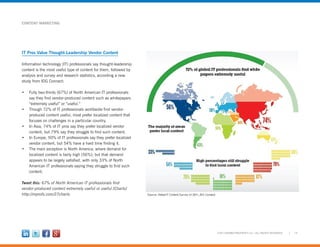 14©2012 MARKETINGPROFS LLC • ALL RIGHTS RESERVED
CONTENT MARKETING
IT Pros Value Thought-Leadership Vendor Content
Information technology (IT) professionals say thought-leadership
content is the most useful type of content for them, followed by
analysis and survey and research statistics, according a new
study from IDG Connect:
•	 Fully two-thirds (67%) of North American IT professionals
say they find vendor-produced content such as whitepapers
“extremely useful” or “useful.”
•	 Though 72% of IT professionals worldwide find vendor-
produced content useful, most prefer localized content that
focuses on challenges in a particular country.
•	 In Asia, 74% of IT pros say they prefer localized vendor
content, but 79% say they struggle to find such content.
•	 In Europe, 50% of IT professionals say they prefer localized
vendor content, but 54% have a hard time finding it.
•	 The main exception is North America, where demand for
localized content is fairly high (56%); but that demand
appears to be largely satisfied, with only 33% of North
American IT professionals saying they struggle to find such
content.
Tweet this: 67% of North American IT professionals find
vendor-produced content extremely useful or useful [Charts]
http://mprofs.com/27charts
 
