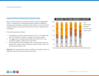 3©2012 MARKETINGPROFS LLC • ALL RIGHTS RESERVED
PLANNING AND BUDGETING
Corporate Marketers Shifting Spend to Branded Content
More than three-quarters of US corporate marketers say they are aggressively
(16%) or moderately (62%) shifting spending from traditional marketing to
branded-content marketing, according to a study, based on a survey of 100 US
corporate marketers, by the Custom Content Council (CCC) in partnership with
ContentWise:
The annual study found as follows:
•	 Total spending on branded content rebounded in 2011, to its highest level
ever: $1,913,609 per company on average, among those surveyed.
•	 The biggest driver of branded-content growth from 2010 to 2011 was
publications budgets, up 68% year over year (YOY).
•	 The top-ranked reason that marketers cited for using branded content is to
educate their customers (49%), followed by customer retention (26%) and
enhancing brand loyalty (14%).
Tweet this: Total spending by US corporate marketers on branded content at its
highest level ever [Charts] http://mprofs.com/27charts
 