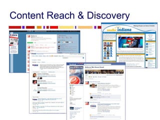Content Reach & Discovery 