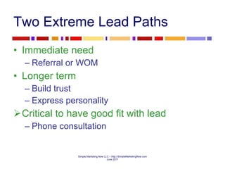 Two Extreme Lead Paths Immediate need Referral or WOM Longer term Build trust Express personality Critical to have good fit with lead Phone consultation 