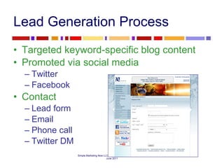 Lead Generation Process Targeted keyword-specific blog content Promoted via social media Twitter Facebook Contact Lead form Email  Phone call Twitter DM 