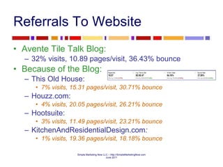 Referrals To Website Avente Tile Talk Blog:  32% visits, 10.89 pages/visit, 36.43% bounce Because of the Blog: This Old House:  7% visits, 15.31 pages/visit, 30.71% bounce Houzz.com:  4% visits, 20.05 pages/visit, 26.21% bounce Hootsuite:  3% visits, 11.49 pages/visit, 23.21% bounce KitchenAndResidentialDesign.com :  1% visits, 19.36 pages/visit, 18.18% bounce 