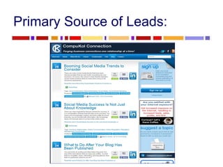 Primary Source of Leads: 