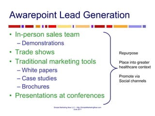 Awarepoint Lead Generation In-person sales team Demonstrations Trade shows Traditional marketing tools White papers Case studies Brochures Presentations at conferences Repurpose Place into greater  healthcare context Promote via  Social channels 