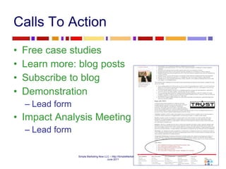 Calls To Action Free case studies Learn more: blog posts Subscribe to blog Demonstration Lead form Impact Analysis Meeting Lead form 