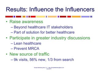 Results: Influence the Influencers Raise awareness Beyond healthcare IT stakeholders Part of solution for better healthcare Participate in greater industry discussions Lean healthcare Prevent MRCA New source of traffic 9k visits, 56% new, 1/3 from search 