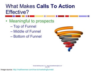 What Makes  Calls To Action  Effective? Meaningful to prospects Top of Funnel Middle of Funnel Bottom of Funnel Image source:  http://matthewneer.com/how-to/marketingfunnels /   