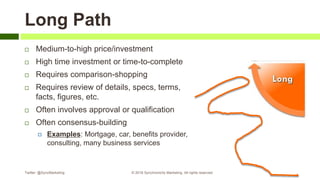 Long Path
 Medium-to-high price/investment
 High time investment or time-to-complete
 Requires comparison-shopping
 Requires review of details, specs, terms,
facts, figures, etc.
 Often involves approval or qualification
 Often consensus-building
 Examples: Mortgage, car, benefits provider,
consulting, many business services
Twitter: @SyncMarketing © 2018 Synchronicity Marketing. All rights reserved
 