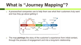 What is “Journey Mapping”?
 A process/tool companies use to help them see what their customers truly want
and how they go about getting it
 The map portrays the story of the customer’s experience from initial contact,
through the process of engagement and into a long-term relationship
13
 