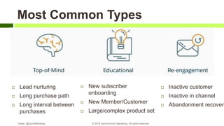 Most Common Types
 Lead nurturing
 Long purchase path
 Long interval between
purchases
 New subscriber
onboarding
 New Member/Customer
 Large/complex product set
 Inactive customer
 Inactive in channel
 Abandonment recovery
Twitter: @SyncMarketing © 2018 Synchronicity Marketing. All rights reserved
 