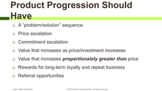 Product Progression Should
Have
 A “problem/solution” sequence
 Price escalation
 Commitment escalation
 Value that increases as price/investment increases
 Value that increases proportionately greater than price
 Rewards for long-term loyalty and repeat business
 Referral opportunities
Twitter: @SyncMarketing © 2018 Synchronicity Marketing. All rights reserved
 