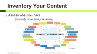 Inventory Your Content
 Assess what you have
(probably more than you realize)
Twitter: @SyncMarketing © 2018 Synchronicity Marketing. All rights reserved
 
