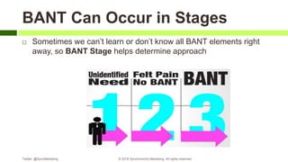 BANT Can Occur in Stages
 Sometimes we can’t learn or don’t know all BANT elements right
away, so BANT Stage helps determine approach
Twitter: @SyncMarketing © 2018 Synchronicity Marketing. All rights reserved
 