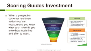 Scoring Guides Investment
 When a prospect or
customer has taken
actions you can
measure and you know
what each is worth, you
know how much time
and effort to invest.
Twitter: @SyncMarketing © 2018 Synchronicity Marketing. All rights reserved
 