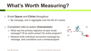 What’s Worth Measuring?
 Email Opens and Clicks throughout
 By message, and in aggregate over the life of a series
 Completed calls-to-action (Conversion)
 What was the primary objective of each email
message? Of an entire series? An entire program?
 Measure both individual conversion message-by-
message, and cumulative over a series/program
Twitter: @SyncMarketing © 2018 Synchronicity Marketing. All rights reserved
 