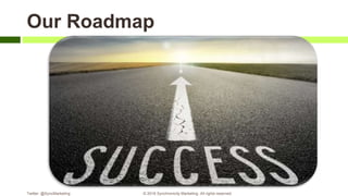 Our Roadmap
Twitter: @SyncMarketing © 2018 Synchronicity Marketing. All rights reserved
 