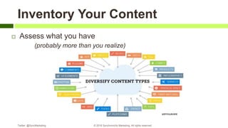 Inventory Your Content
 Assess what you have
(probably more than you realize)
Twitter: @SyncMarketing © 2018 Synchronicit...