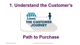1. Understand the Customer’s
Path to Purchase
Twitter: @SyncMarketing © 2018 Synchronicity Marketing. All rights reserved
 