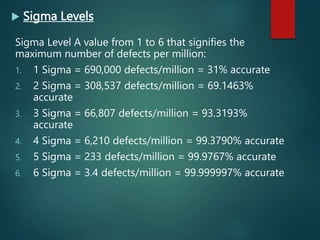 six sigma | PPTX