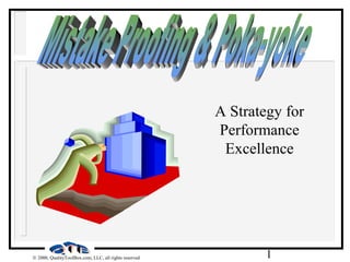 A Strategy for
Performance
Excellence

© 2000, QualityToolBox.com, LLC, all rights reserved

1

 