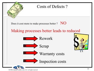 11
 2000, QualityToolBox.com, LLC, all rights reserved
Costs of Defects ?
Does it cost more to make processes better ? NO
Making processes better leads to reduced
Rework
Scrap
Warranty costs
Inspection costs
 