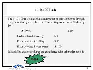 12
 2000, QualityToolBox.com, LLC, all rights reserved
1-10-100 Rule
The 1-10-100 rule states that as a product or service moves through
the production system, the cost of correcting An error multiplies by
10.
Activity Cost
Order entered correctly $ 1
Error detected in billing $ 10
Error detected by customer $ 100
Dissatisfied customer shares the experience with others the costs is
$1000
 