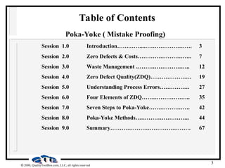3
 2000, QualityToolBox.com, LLC, all rights reserved
Table of Contents
Poka-Yoke ( Mistake Proofing)
Session 1.0 Introduction…….……...……………………. 3
Session 2.0 Zero Defects & Costs……………………….. 7
Session 3.0 Waste Management ……………………….. 12
Session 4.0 Zero Defect Quality(ZDQ)…………………. 19
Session 5.0 Understanding Process Errors……………. 27
Session 6.0 Four Elements of ZDQ…………………….. 35
Session 7.0 Seven Steps to Poka-Yoke…………………. 42
Session 8.0 Poka-Yoke Methods……………………….. 44
Session 9.0 Summary……………………………………. 67
 