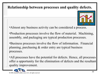 30
 2000, QualityToolBox.com, LLC, all rights reserved
Relationship between processes and quality defects.
•Almost any business activity can be considered a process.
•Production processes involve the flow of material. Machining,
assembly, and packaging are typical production processes.
•Business processes involve the flow of information. Financial
planning, purchasing & order entry are typical business
processes.
•All processes have the potential for defects. Hence, all processes
offer a opportunity for the elimination of defects and the resultant
quality improvement.
 