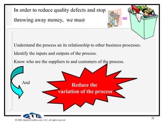 31
 2000, QualityToolBox.com, LLC, all rights reserved
In order to reduce quality defects and stop
throwing away money, we must
Understand the process an its relationship to other business processes.
Identify the inputs and outputs of the process.
Know who are the suppliers to and customers of the process.
=
Reduce the
variation of the process
And
 