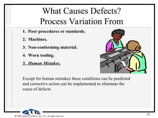 32
 2000, QualityToolBox.com, LLC, all rights reserved
What Causes Defects?
Process Variation From
1. Poor procedures or standards.
2. Machines.
3. Non-conforming material.
4. Worn tooling.
5. Human Mistakes.
Except for human mistakes these conditions can be predicted
and corrective action can be implemented to eliminate the
cause of defects
 