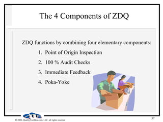 37
 2000, QualityToolBox.com, LLC, all rights reserved
The 4 Components of ZDQ
ZDQ functions by combining four elementary components:
1. Point of Origin Inspection
2. 100 % Audit Checks
3. Immediate Feedback
4. Poka-Yoke
 