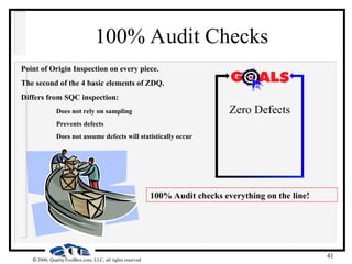 41
 2000, QualityToolBox.com, LLC, all rights reserved
100% Audit Checks
Point of Origin Inspection on every piece.
The second of the 4 basic elements of ZDQ.
Differs from SQC inspection:
Does not rely on sampling
Prevents defects
Does not assume defects will statistically occur
100% Audit checks everything on the line!
Zero Defects
 