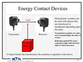56
 2000, QualityToolBox.com, LLC, all rights reserved
Energy Contact Devices
Photoelectric switches can
be used with objects that
are translucent or
transparent depending upon
the need.
Transmission method: two units,
one to transmit light, the other to
receive.
Reflecting method:PE sensor
responds to light reflected from
object to detect presence.
Light
Transmitter Receiver
Object
If object breaks the transmission, the machine is signaled to shut down.
 