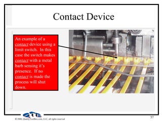 57
 2000, QualityToolBox.com, LLC, all rights reserved
Contact Device
An example of a
contact device using a
limit switch. In this
case the switch makes
contact with a metal
barb sensing it’s
presence. If no
contact is made the
process will shut
down.
 