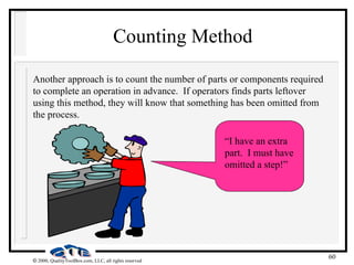 60
 2000, QualityToolBox.com, LLC, all rights reserved
Counting Method
Another approach is to count the number of parts or components required
to complete an operation in advance. If operators finds parts leftover
using this method, they will know that something has been omitted from
the process.
“I have an extra
part. I must have
omitted a step!”
 