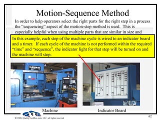 62
 2000, QualityToolBox.com, LLC, all rights reserved
Motion-Sequence Method
In order to help operators select the right parts for the right step in a process
the “sequencing” aspect of the motion-step method is used. This is
especially helpful when using multiple parts that are similar in size and
shape.
In this example, each step of the machine cycle is wired to an indicator board
and a timer. If each cycle of the machine is not performed within the required
“time” and “sequence”, the indicator light for that step will be turned on and
the machine will stop.
Indicator Board
Machine
 