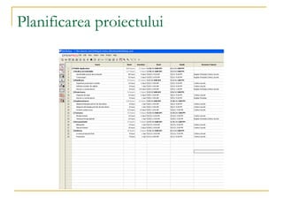 Planificarea proiectului 