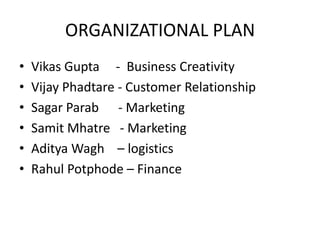 ORGANIZATIONAL PLAN
•   Vikas Gupta - Business Creativity
•   Vijay Phadtare - Customer Relationship
•   Sagar Parab - Marketing
•   Samit Mhatre - Marketing
•   Aditya Wagh – logistics
•   Rahul Potphode – Finance
 