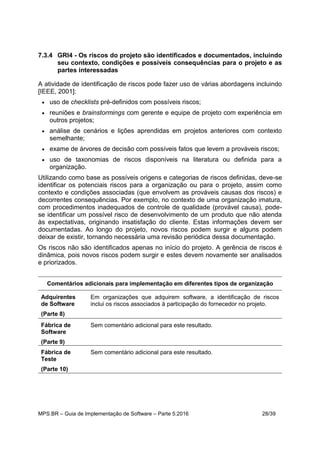 MPS.BR – Guia de Implementação de Software – Parte 5:2016 28/39
7.3.4 GRI4 - Os riscos do projeto são identificados e documentados, incluindo
seu contexto, condições e possíveis consequências para o projeto e as
partes interessadas
A atividade de identificação de riscos pode fazer uso de várias abordagens incluindo
[IEEE, 2001]:
 uso de checklists pré-definidos com possíveis riscos;
 reuniões e brainstormings com gerente e equipe de projeto com experiência em
outros projetos;
 análise de cenários e lições aprendidas em projetos anteriores com contexto
semelhante;
 exame de árvores de decisão com possíveis fatos que levem a prováveis riscos;
 uso de taxonomias de riscos disponíveis na literatura ou definida para a
organização.
Utilizando como base as possíveis origens e categorias de riscos definidas, deve-se
identificar os potenciais riscos para a organização ou para o projeto, assim como
contexto e condições associadas (que envolvem as prováveis causas dos riscos) e
decorrentes consequências. Por exemplo, no contexto de uma organização imatura,
com procedimentos inadequados de controle de qualidade (provável causa), pode-
se identificar um possível risco de desenvolvimento de um produto que não atenda
às expectativas, originando insatisfação do cliente. Estas informações devem ser
documentadas. Ao longo do projeto, novos riscos podem surgir e alguns podem
deixar de existir, tornando necessária uma revisão periódica dessa documentação.
Os riscos não são identificados apenas no início do projeto. A gerência de riscos é
dinâmica, pois novos riscos podem surgir e estes devem novamente ser analisados
e priorizados.
Comentários adicionais para implementação em diferentes tipos de organização
Adquirentes
de Software
(Parte 8)
Em organizações que adquirem software, a identificação de riscos
inclui os riscos associados à participação do fornecedor no projeto.
Fábrica de
Software
(Parte 9)
Sem comentário adicional para este resultado.
Fábrica de
Teste
(Parte 10)
Sem comentário adicional para este resultado.
 