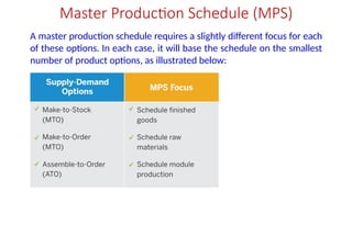 Mps Schedule Example Master Production Schedule - Production Planning & Control | PPTX