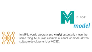 Mps Programming An ABC of JetBrains MPS | PPTX