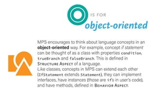 Mps Programming An ABC of JetBrains MPS | PPTX