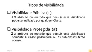 Tipos de visibilidade
❑ Visibilidade Pública (+)
❑ O atributo ou método que possuir essa visibilidade
pode ser utilizado por qualquer Classe.
❑ Visibilidade Protegida (#)
❑ O atributo ou método que possuir essa visibilidade
somente a classe possuidora ou as sub-classes terão
acesso.
20/02/2019 Aula 03 - Análise e Projeto de Sistemas 14
 