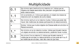 Multiplicidade
20/02/2019 Aula 03 - Análise e Projeto de Sistemas 18
 